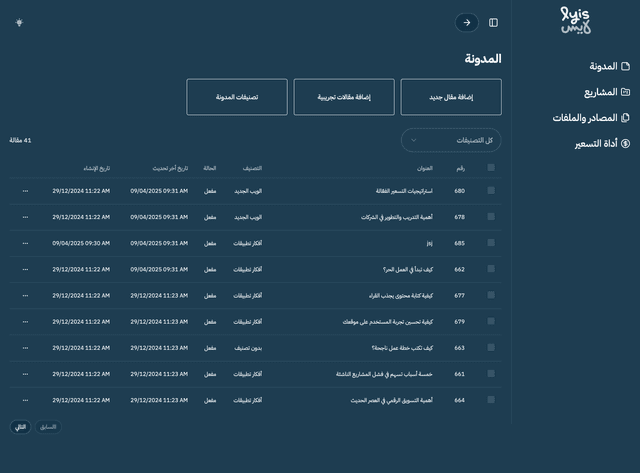 Blog Management Dashboard
