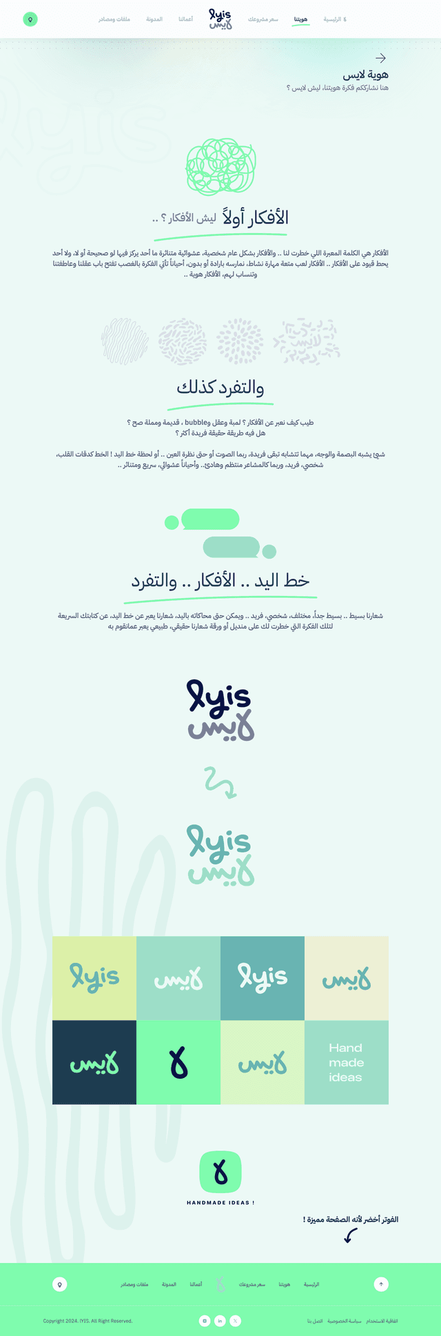Brand Identity Management
